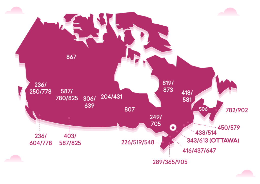 auburn-al-area-codes-image