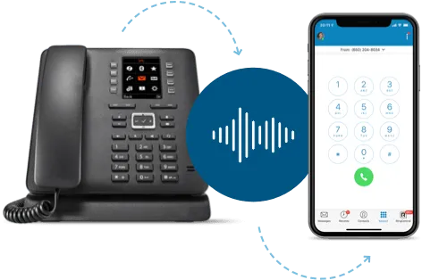 cloud-based-phone-system-for-business
